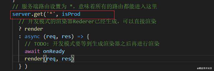 Vue SSR 总结